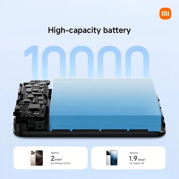 2b3f153d-5bb1-4972-ba90-c2accef5cd45.jpg Xiaomi 33W Magnetic Power Bank 10,000mAh with Integrated Cable