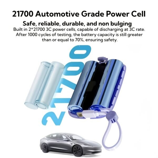 10,000mAh Portable Power Bank with Built-in Type-C Cable & Intelligent Display