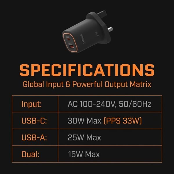 Teguson 35W USB-C 2-Port GaN Fast Charger Type-C PD Charger