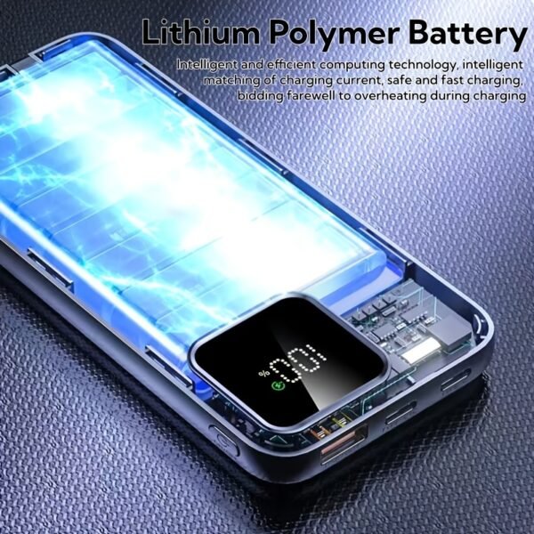 68b9bddc-dfda-4acf-ba59-99012f53c3d8.jpg 20,000mAh Fast Charging Power Bank with Built-in Dual Cables & Digital Display