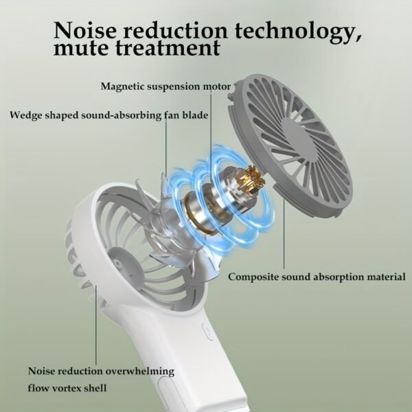 TOOP Portable Mini Fan USB Rechargeable Quiet Cooling Fan for Outdoor & Travel